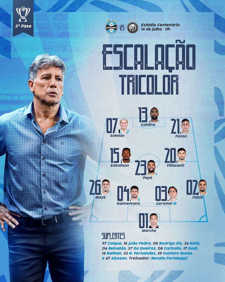 Gremio's tweet photo. 📋 ESCALAÇÃO DO IMORTAL!
[#PraCegoVer] [#PraTodosVerem] 
01 Marche
02 Fabio
03 Geromel (capitão)
04 Kannemann
26 Mayk
20 Villasanti
23 Pepê
15 Edenilson
21 Pavon
07 Soteldo
13 Galdino

RESERVAS
97 Caíque, 18 João Pedro, 05 Rodrigo Ely, 36 Natã, 06 Reinaldo, 37 Du Queiroz, 08 Carballo, 17 Dodi, 14 Nathan, 32 N. Fernandes, 39 Gustavo Nunes e 47 Alysson. Treinador: Renato Portaluppi
#GRExOPE #CopaDoBrasil2024 🇪🇪 ⭐️⭐️⭐️⭐️⭐️