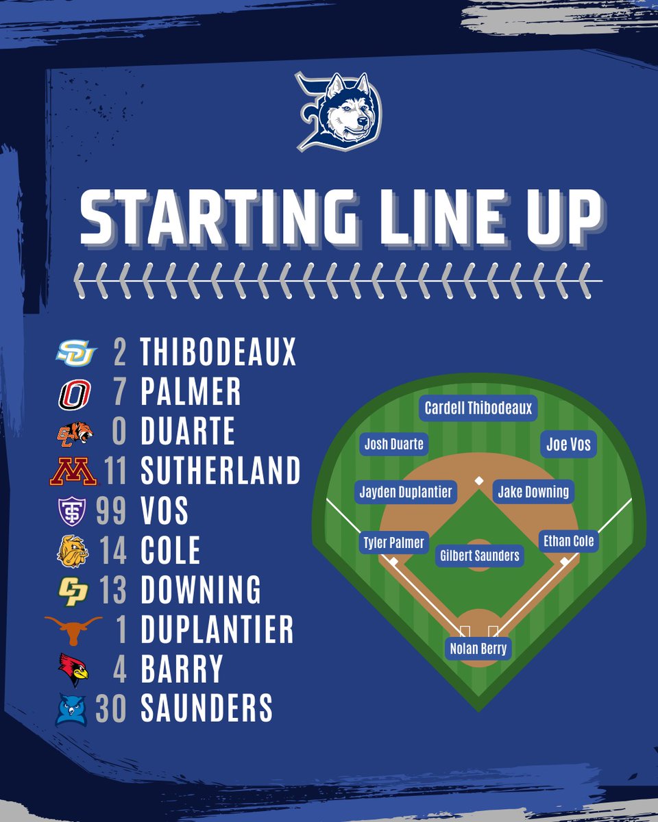 DuluthHuskies's tweet photo. ๐๐ก๐ ๐ฅ๐ข๐ง๐๐ฎ๐ฉ ๐ข๐ฌ ๐ข๐ง ๐
#EmbraceTheHowl x #RollSkies https://t.co/LCf4lgAIaH