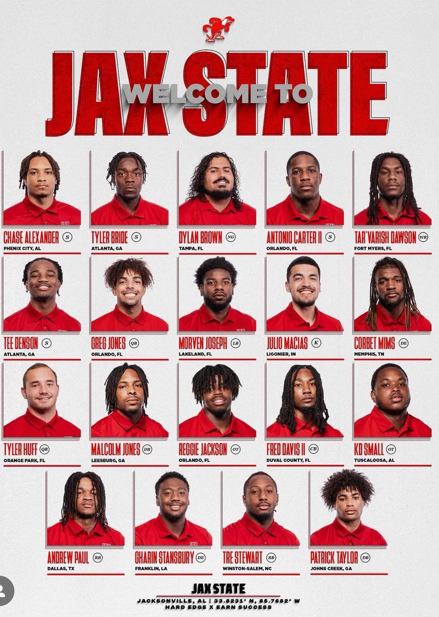 Words can’t express how amazing it feels to be <a href="/JaxStateFB/">Jax State Football</a>