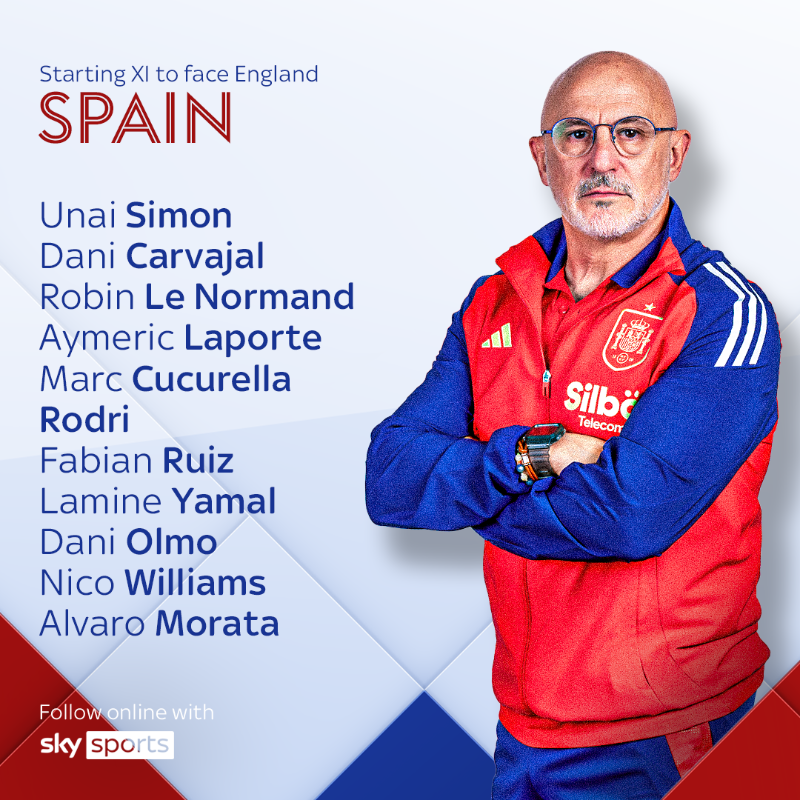 SkyFootball's tweet photo. 🚨 TEAM NEWS 🚨

Here's how Spain and England line up for the EURO 2024 final 📋