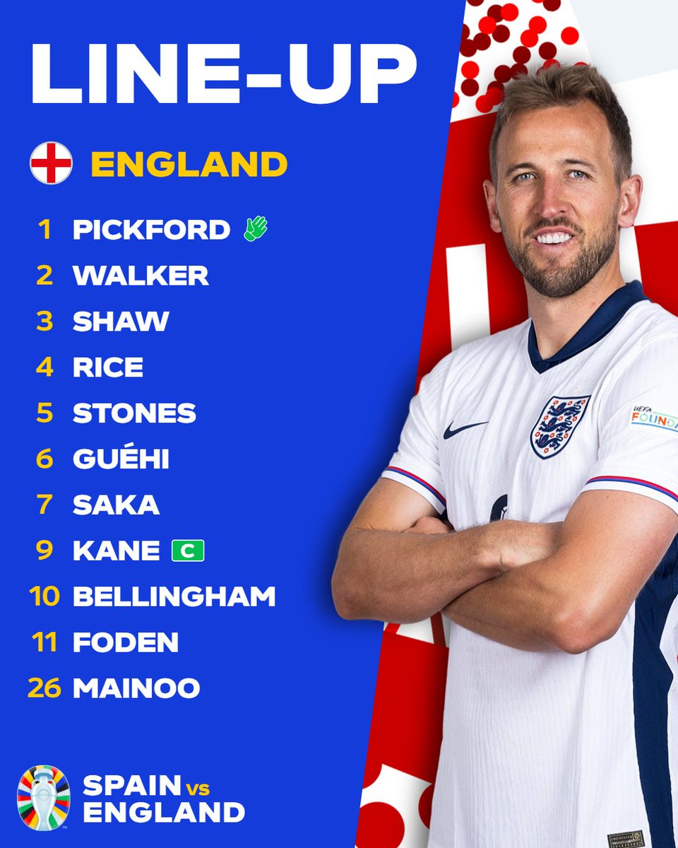 UEFAEURO's tweet photo. 🏴󠁧󠁢󠁥󠁮󠁧󠁿 England team news confirmed for the final ✅

#EURO2024 | #ESPENG https://t.co/AWg6ecyk3C