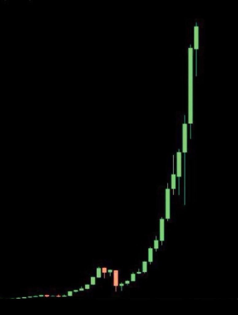 ccopilot_app's tweet photo. As 2024 crosses its midpoint, altcoins steal the spotlight! Meme tokens like Mog Coin (up 5,057% YTD) and Hoppy (up 2,2636% In the last 60 days) these are only a couple leading the charge! Browse all your favourites without ever leaving X using Crypto Copilot.📊 #CryptoTrends https://t.co/NXWMJOsTva