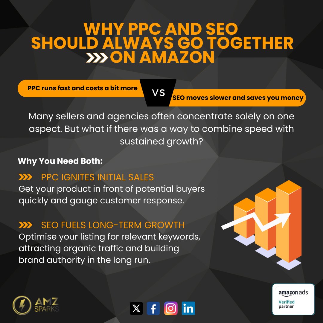 SalmanSheikh_1's tweet photo. Unlike the instant gratification of PPC, SEO takes time to build momentum.
We can help Amazon sellers and agencies develop a holistic Amazon strategy that delivers long-term growth. Let's chat!
#amazonseller #amazonagencies #amazonconsultant https://t.co/u509ppsiuJ