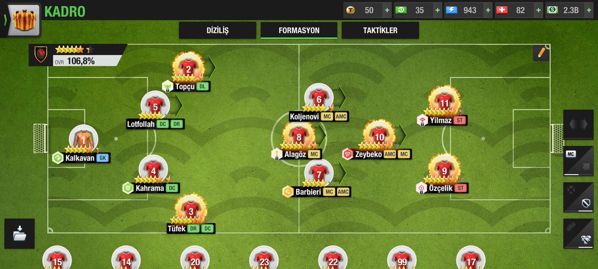 New face of Çorbacılar. 🔥

8 players from Çorbacılar Academy.