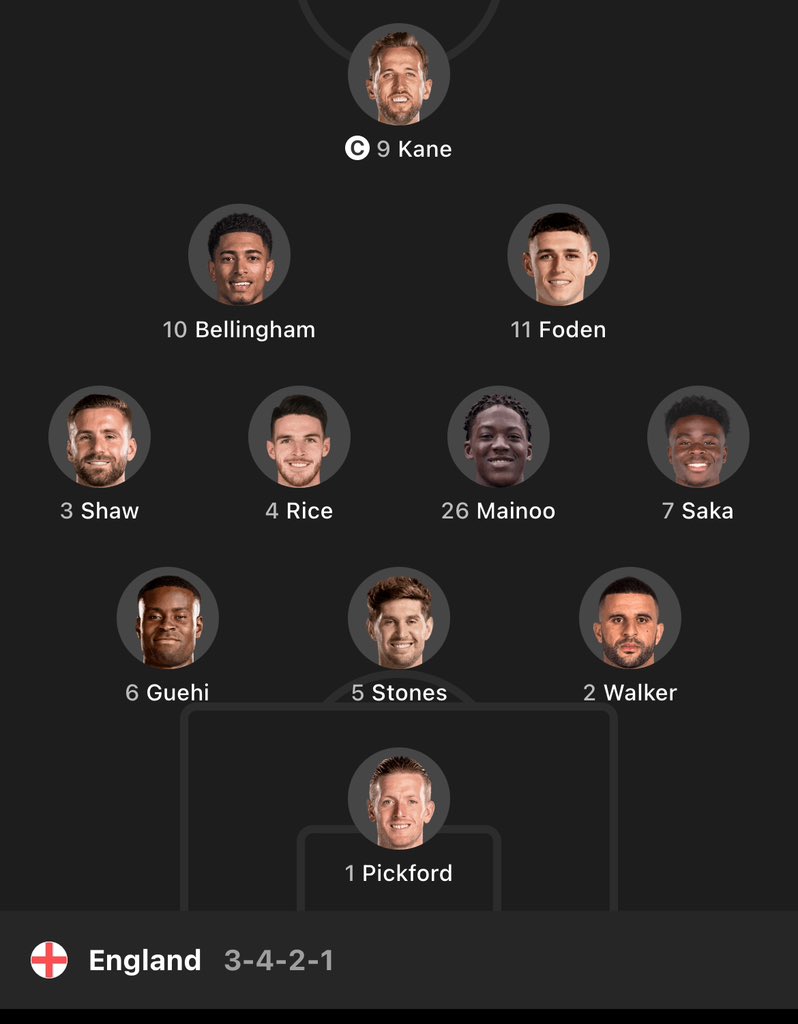 Footbalwrld's tweet photo. Confirm lineup. #EnglandSpain #England #spain #EURO2024 #finallineup https://t.co/qE831VMazk