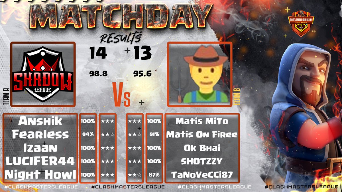 SHADOW LEAGUE tweet media