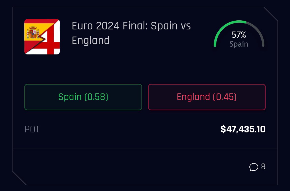 cryptoleon tweet media