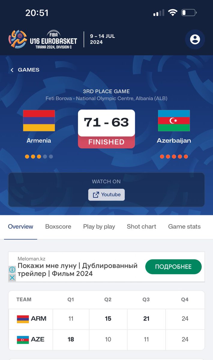 ZSouren's tweet photo. #Armenia beat Azerbaijan in #FIBA Europe Division C U16 bronze medal competition. 
Well done guys! Keep growing 🇦🇲🏅🏀 https://t.co/VeRzQgIm72