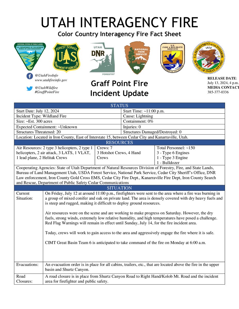 UtahWildfire's tweet photo. #GraffPointFire update: Natural barriers are allowing firefighters to gain direct access and establish anchor points. However, a Red Flag Warning is in effect for the area, which will increase fire behavior. Evacuations and closures remain in effect for the fire area. #ffslkmg https://t.co/exEBdLbrb6