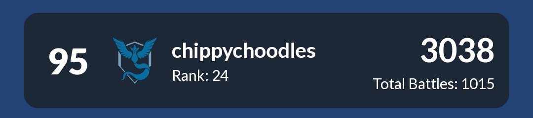 I would like to formally announce my retirement from Pokeman GBL. I have taken a position with Discovery Channel to moderate their Shark Week twitch streams.  <a href="/SharksPogo/">Sharks & Recreation</a> #SharkWeek