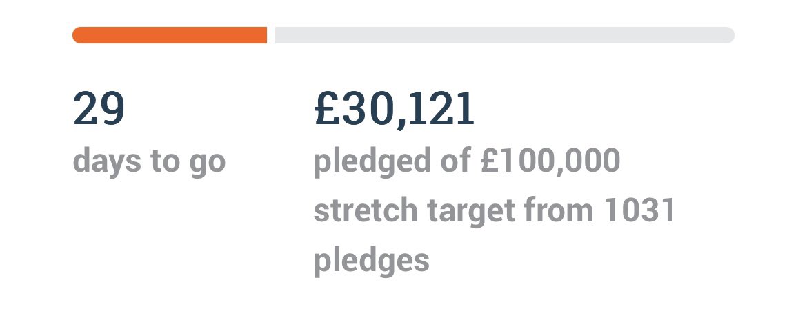 suladoyle's tweet photo. It took less than a day to raise enough money to carry on with the case. I am so grateful to everyone who reposted, pledged, made good jokes, admired my dog, gave me brilliant advice, and has been standing alongside me for years. We are many, they are few. 💚🤍💜 https://t.co/xrMt7WIECu