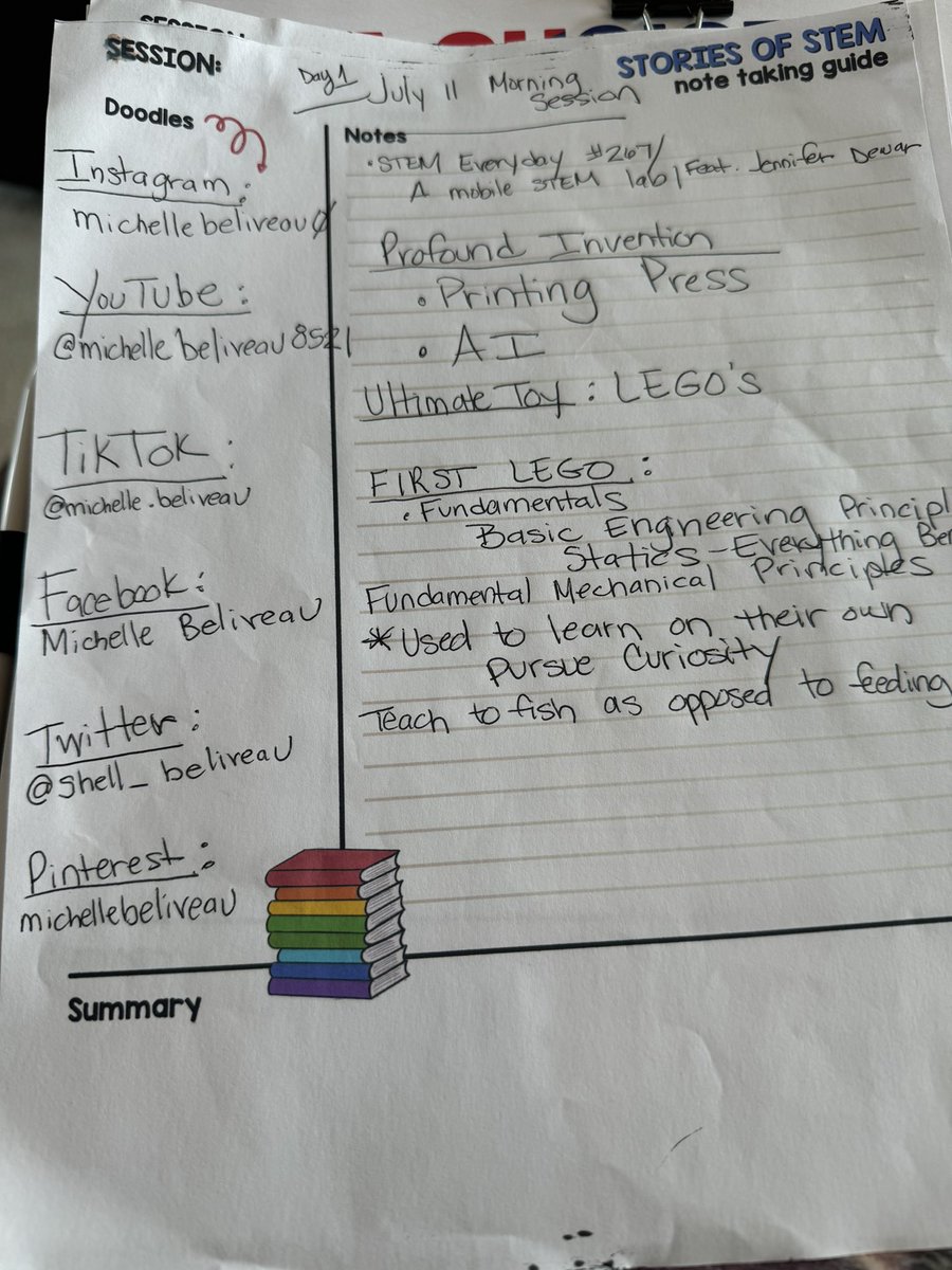 shell_beliveau's tweet photo. Note page from STEM Summit!
So much leaning! @carlyandadam https://t.co/JueCTjW6eZ