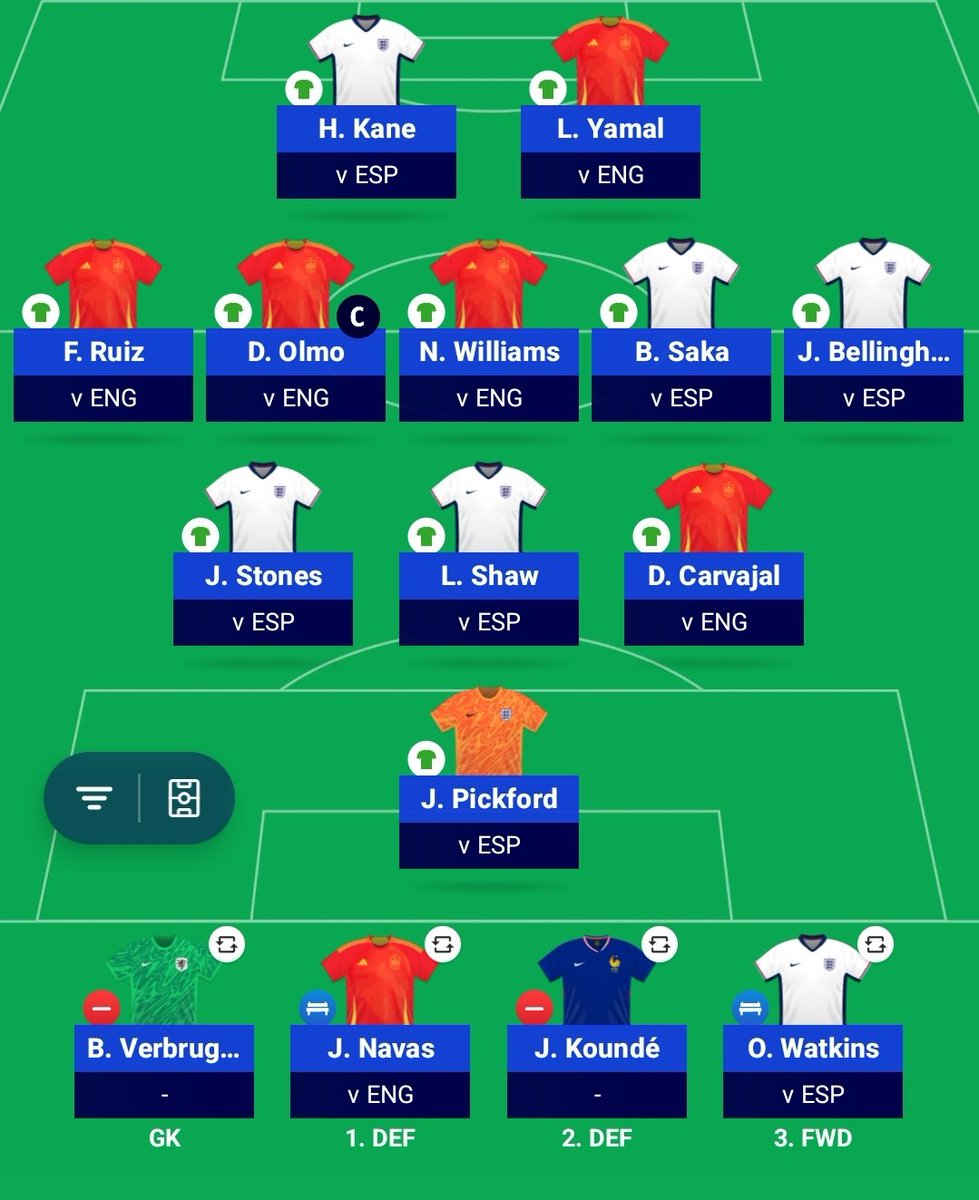 FPLBlindside's tweet image. One last time! 

Good luck, everyone 👍