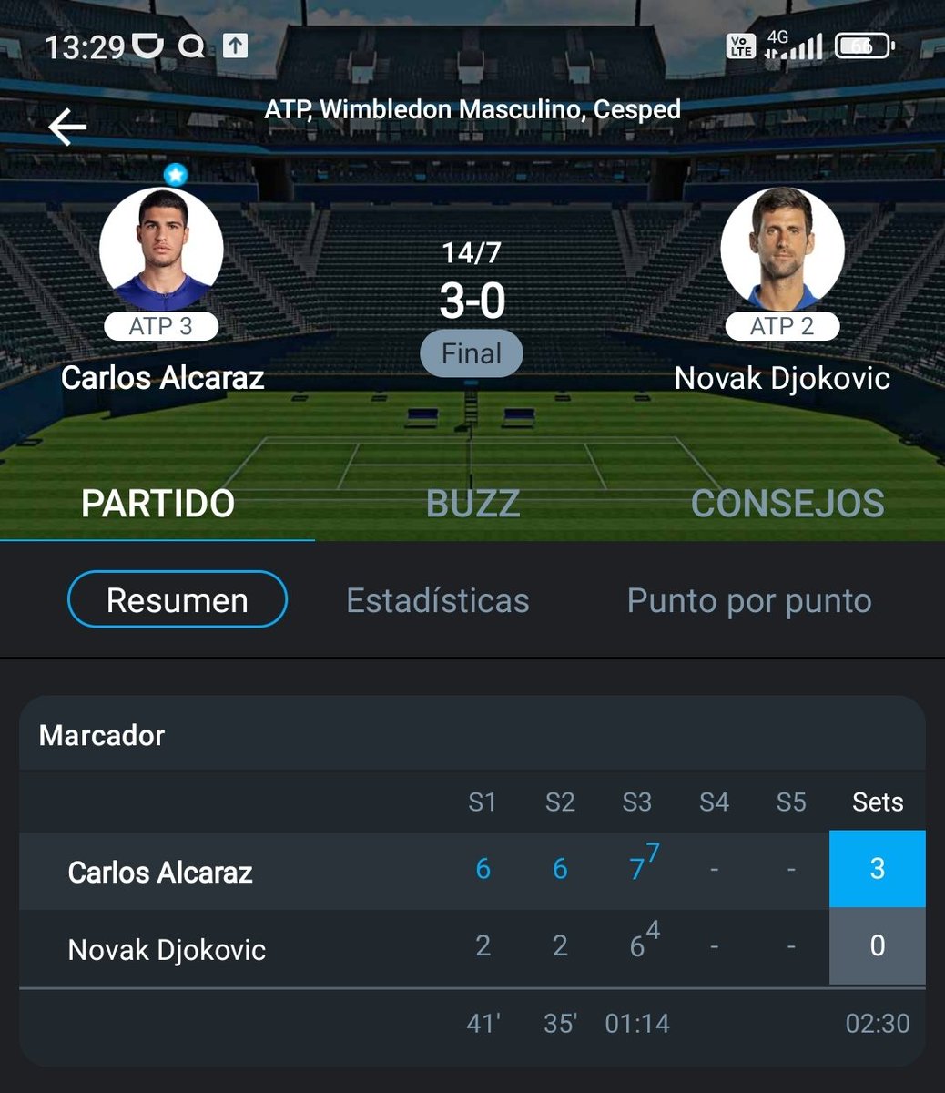 jdanielue's tweet photo. @DjokerNole Gooooood Night Novak 😂. Carlos Alcaraz el mejor 🎾🇪🇦 https://t.co/g1lPqG5SE5
