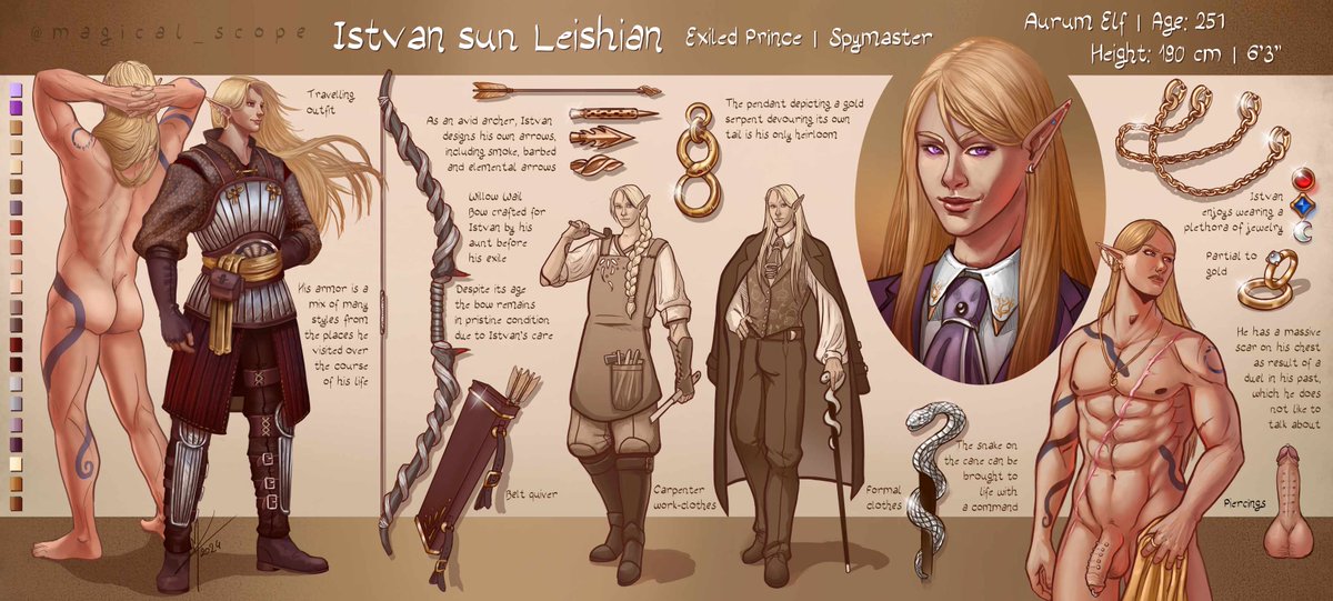 SilviAfterHours's tweet photo. Istvan character sheet - full nudity version https://t.co/kpB3L3eqGk
