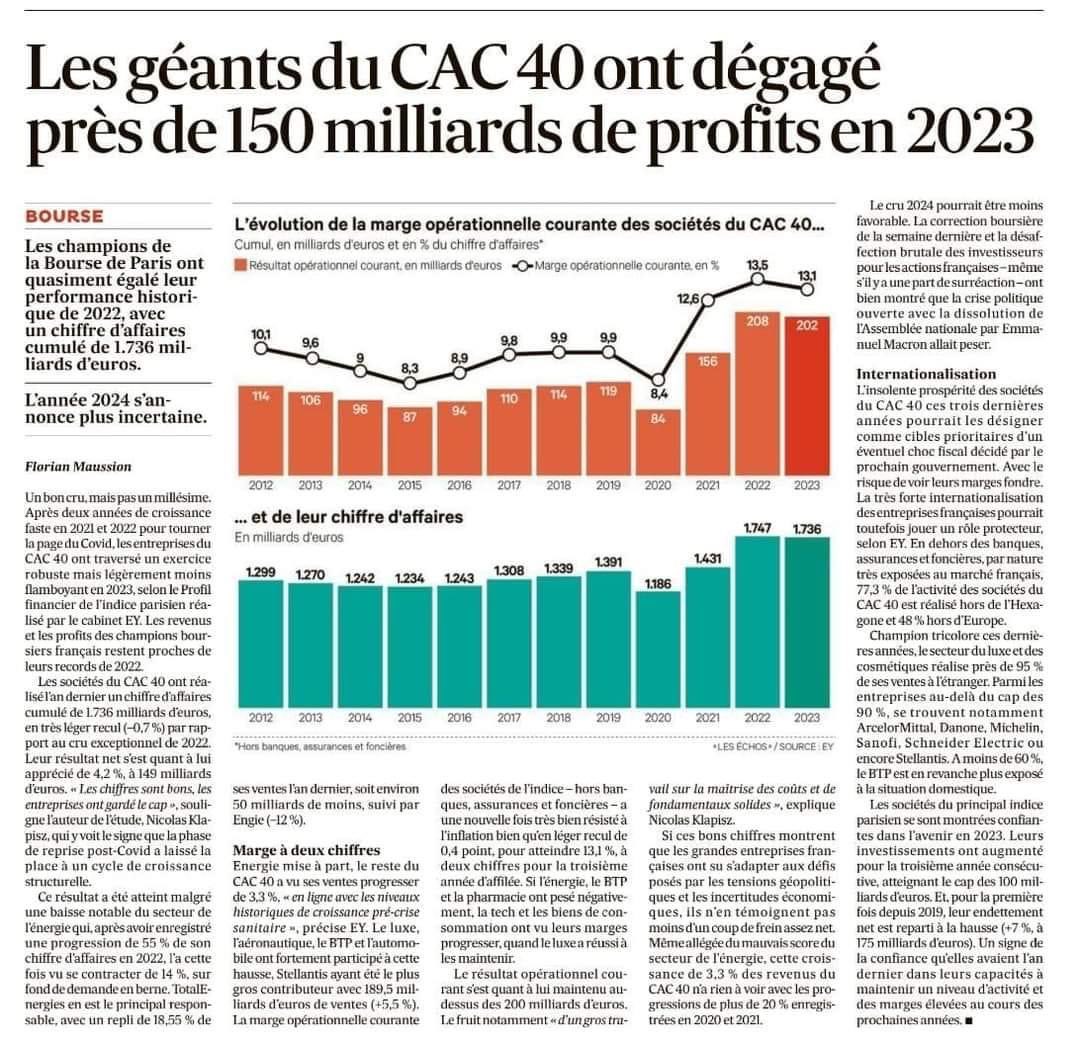 UDCFDTduCher's tweet photo. C’est là où il faut aller chercher l’argent, pas chez les chômeurs https://t.co/ztz3lGKZum