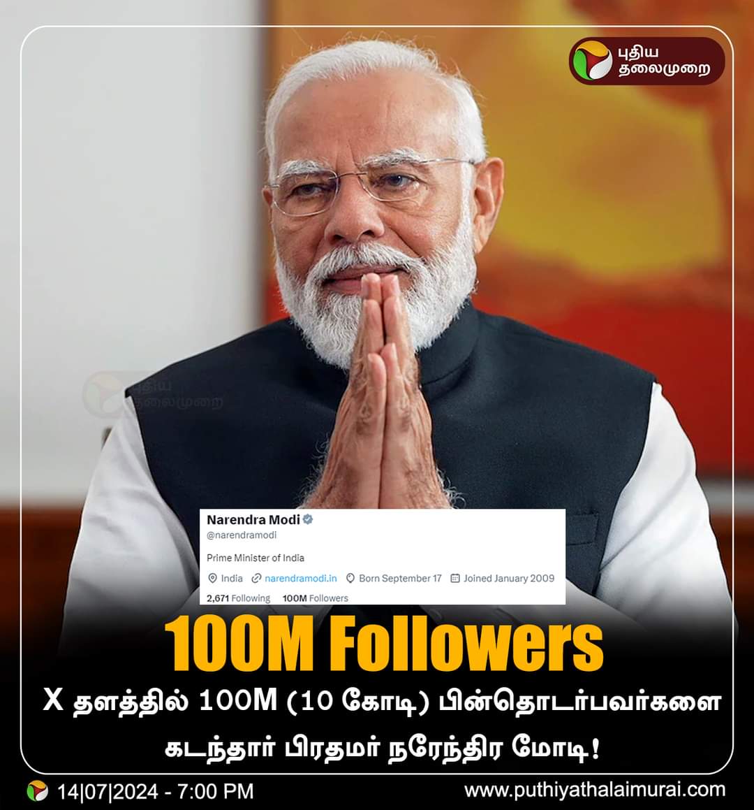 Jayamaruthikc's tweet photo. x தளத்தில் 10 கோடி பின்தொடர்பவர்களை கடந்தார் பிரதமர் நரேந்திர மோடி!

#PMModi | #X | #100MFollowers | #XFollowers https://t.co/UdD9DYFz8n