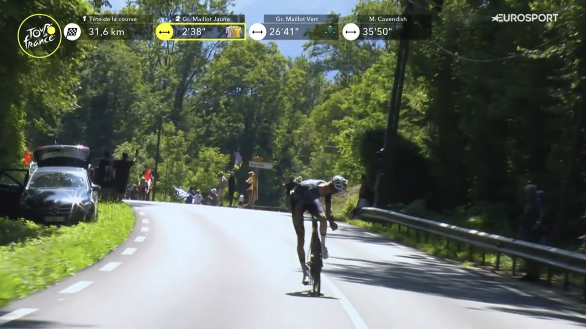"Wait, I swear I was pacing the peloton?" 😂 #TDF2024