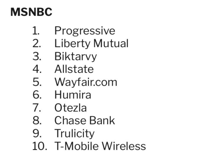 JoelleAdler's tweet photo. @yashar #MediaChange Yashar I posted today a desire for change, asking the media companies to stop their rhetoric and correct their lies
Here are the advertisers, we are asking advertisers to demand change
enough https://t.co/1ZvQX2maze