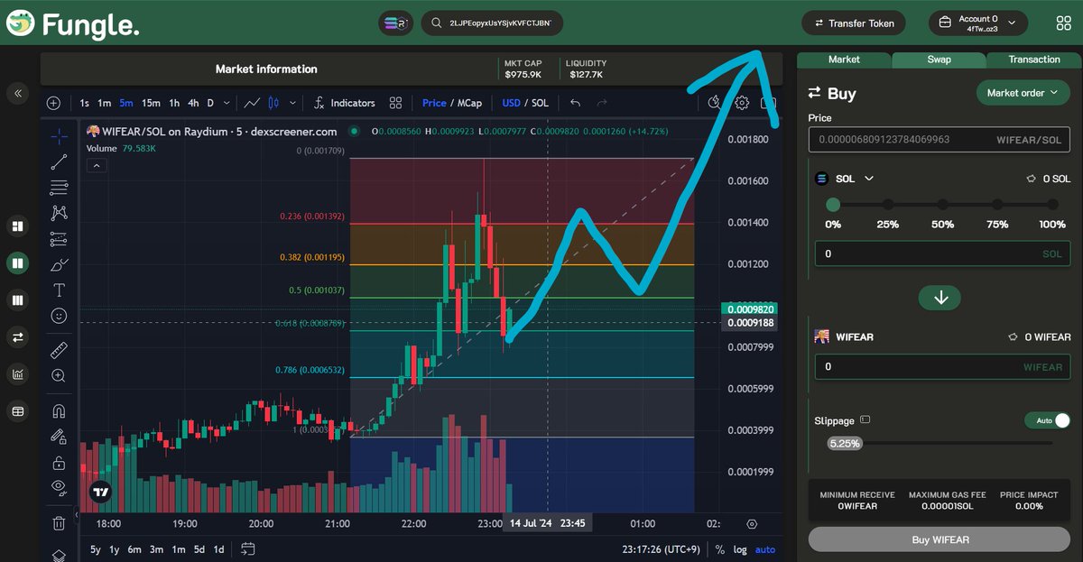 Fungle_io's tweet photo. Who blew Trump's ear off?
Anyone who cares, buy $EAR.
It is likely to rebound at the 0.786 line.

The fastest way to trade $EAR, Fungle!

🐊Free Download🐊
https://t.co/RfjMGaUp0H https://t.co/J4oZ8Y8uqT