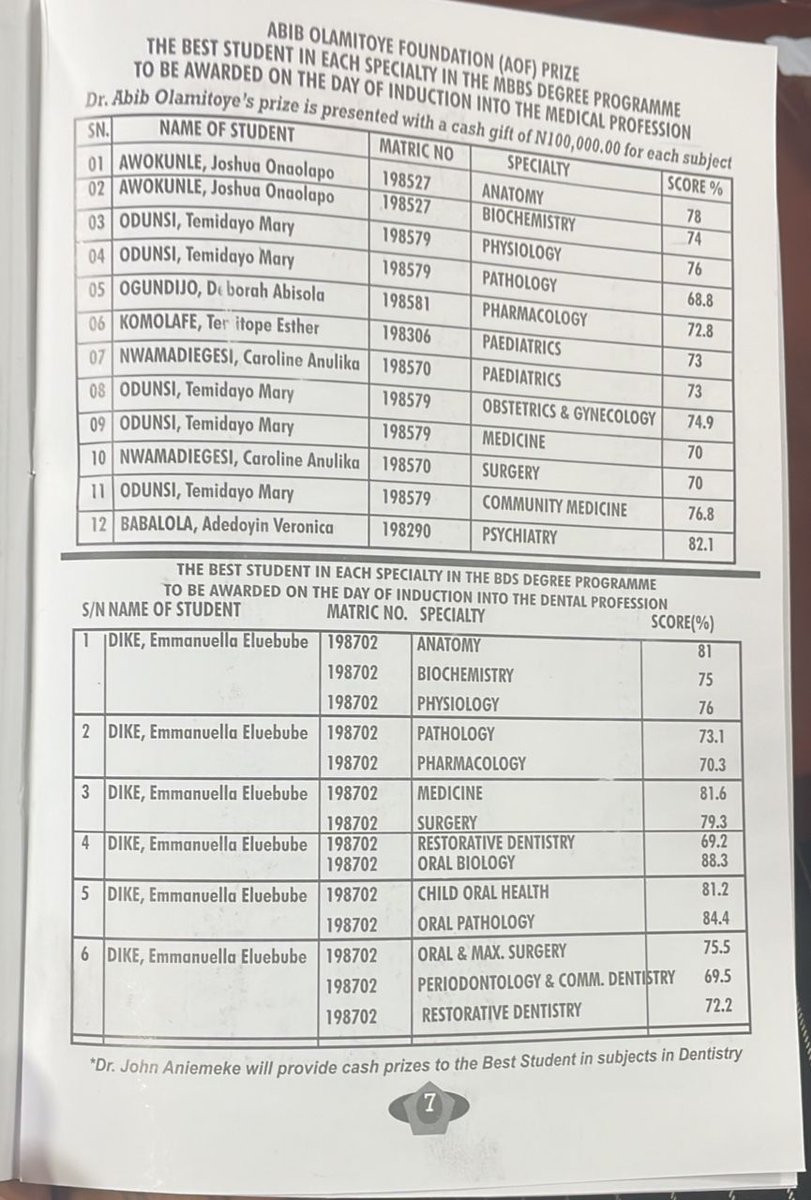 Emmanuella Dike tweet media