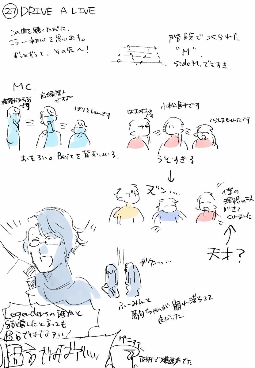 SideM 9th Day1レポもどき絵⑤!さいご!
楽しくてhappyな時間を貰えて、鑑賞後未だ嘗てなく「楽しかった」以外の感想が霧散するhappy  timeでした…!
なかなかない時間だった事を噛み締めて、パッション祭りも楽しみに生きていくぞ…! 