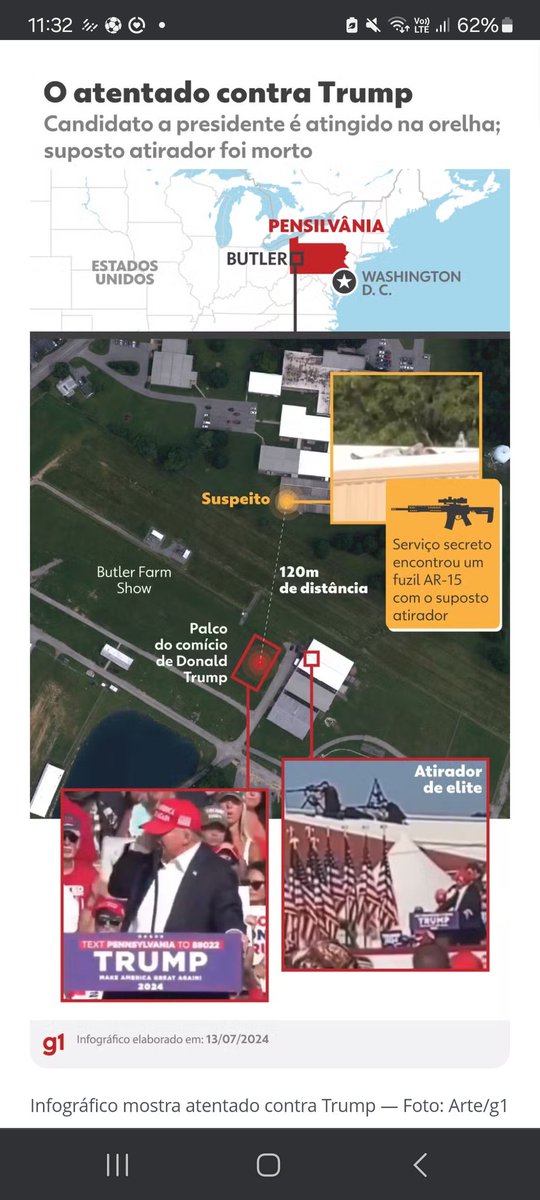 Aí quando a gente fala  "a infografia está morrendo", alguns acham um exagero.  Óbvio que é melhor este info estático do que nada, mas dá uma tristeza pensar na potência que já fomos nesta área no BR e no que o sucateamento das redações nos legou.