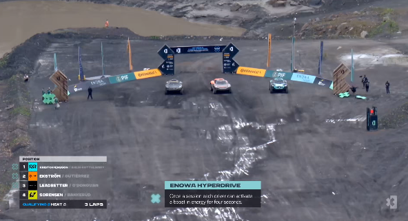 We’re ready to go again with <a href="/rosbergxracing/">Rosberg X Racing</a>, <a href="/McLarenXE/">NEOM McLaren XE</a> and <a href="/LEGACYMotorClub/">LEGACY MOTOR CLUB</a> still fighting for the win!