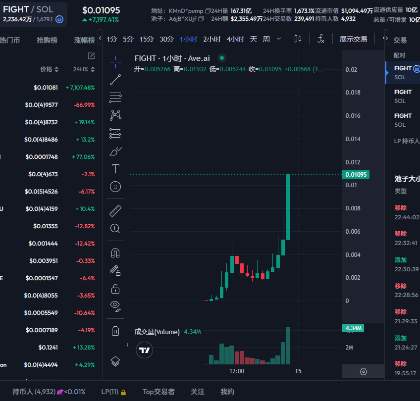 0xBitan tweet media