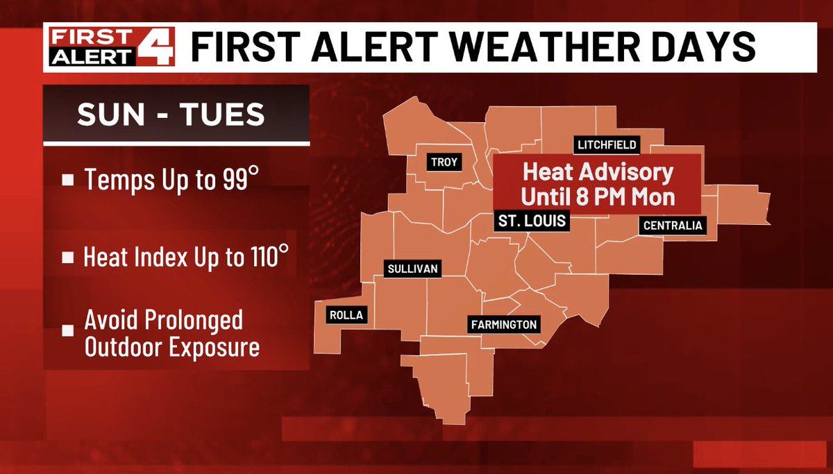 First Alert Weather Days for intense heat Sunday- Monday, heat index near 105+.  The heat advisory goes until Mon. 8PM but we have a First Alert Weather Day Tuesday because it may be a close call, possible to reach a heat index near 105 before impacts from clouds/cold front