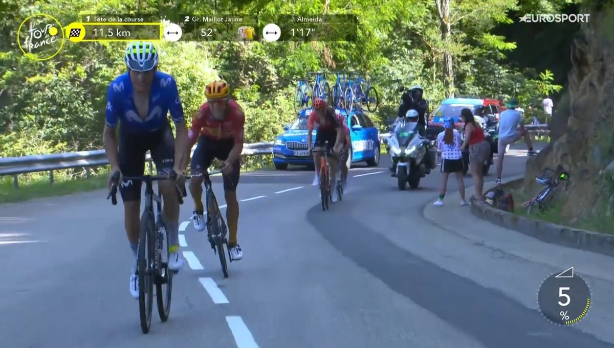 Movistar_Team's tweet photo. 🎺🎺🎺🎺🎺🎺🎺🎺

Así sí, @EnricMasNicolau. Contigo hasta el final. VAMOS.

#RodamosJuntos | #TDF2024 https://t.co/7tE8FXFX2J