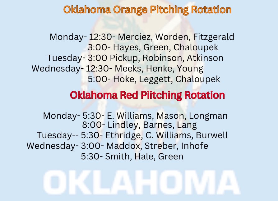 Pitching Rotation for Team Oklahoma!