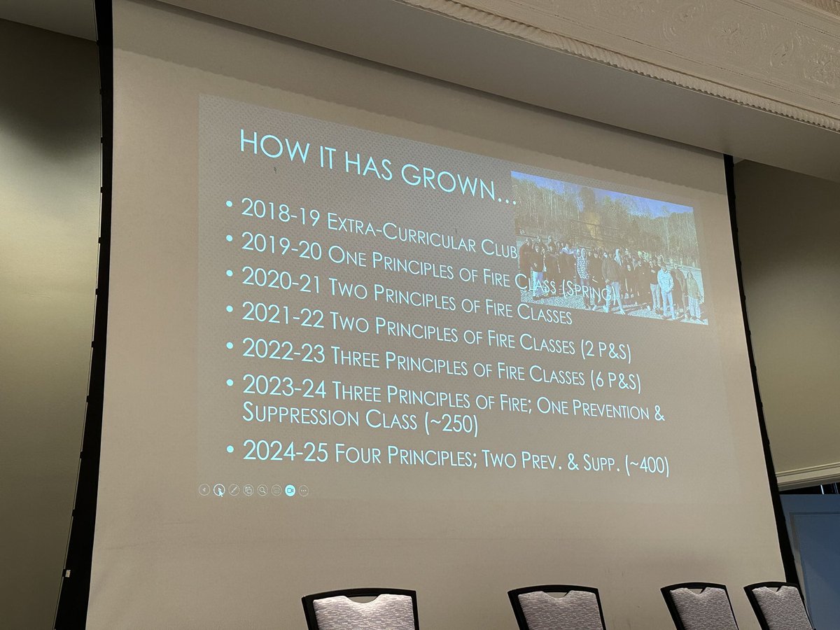 Bryan Kerns takes the attendees through his creation and building of the Dobyns-Bennett High School Prescribed Burn Team Program. <a href="/NFFF_News/">NFFF</a> <a href="/KCS_DBHS/">Dobyns-Bennett HS</a>