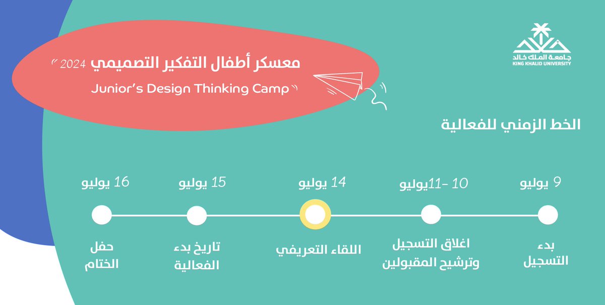 DTC_KKU's tweet photo. #معسكر_أطفال_التفكير_التصميمي 
#مركز_التفكير_التصميمي
#التفكير_التصميمي
#Juniors_Design_Thinking_Camp https://t.co/ECacwhmVbj