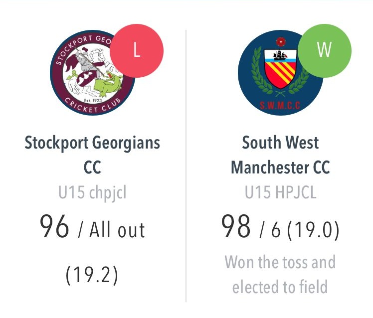 SWMCCJuniors's tweet photo. Well played U15s for the High Peak semi final win this morning! 👏👏  Sure the boys deliberately make games (too) close for entertainment value (&amp; age parents more quickly 😂). We have the final next Sunday morning in Bredbury!  Let’s go again lads. 💪🏏 #SWMCC #JuniorCricket https://t.co/257ZhHVv3i