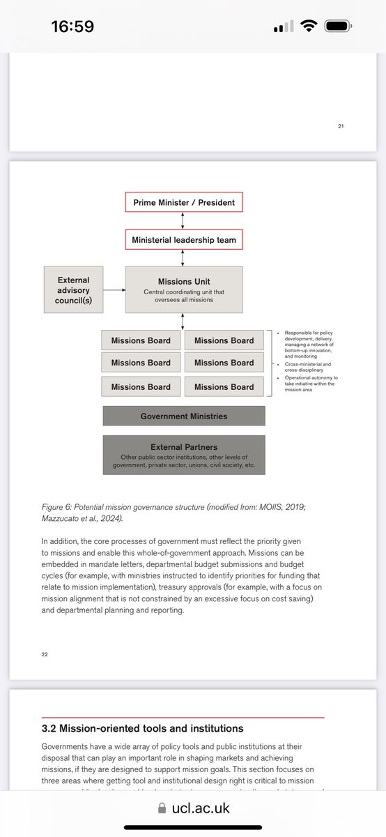We wrote about mission boards back in 2017 for EC and 2018 for Uk government. Little has changed. It’s not rocket science. But implementation requires serious capacity. That is still missing. Stop outsourcing. Read our latest report being launched tomorrow.