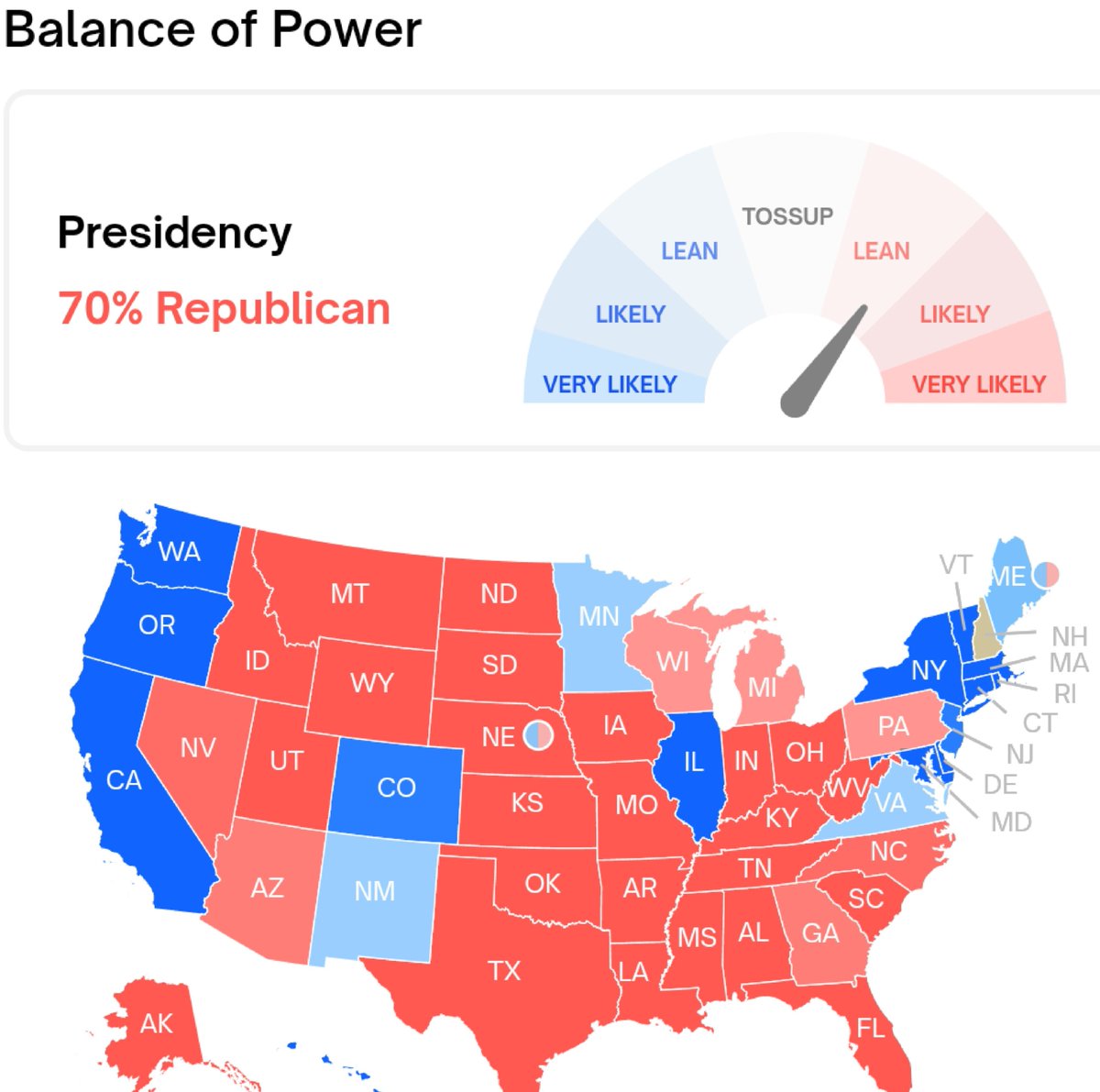 InteractivePolls tweet media