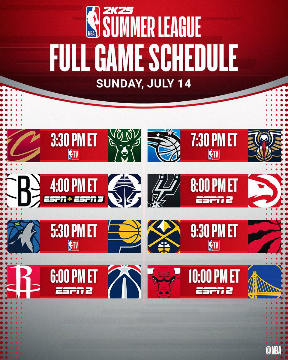 NBA's tweet photo. Day 3 of #NBA2KSummerLeague gets underway at 3:30pm/et!

Watch all the action on ESPN Networks and NBA TV. https://t.co/pRcCByIY8R