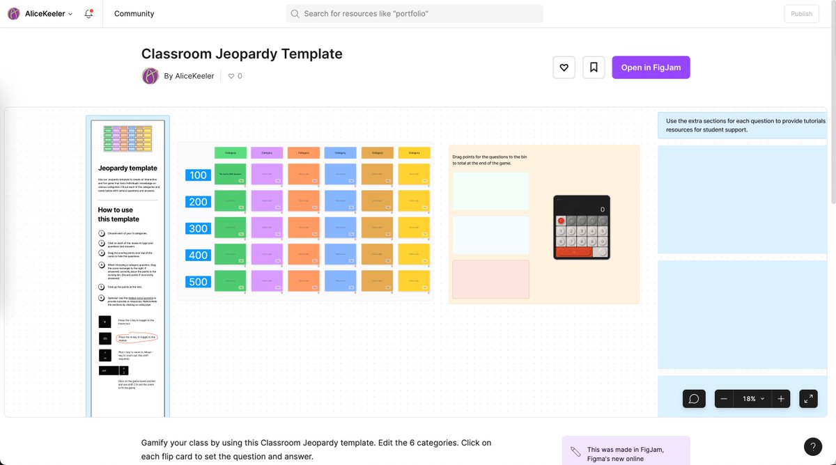 alicekeeler's tweet photo. 📣 Discover Classroom Jeopardy Template!

👨‍🏫 Tailored for classrooms:

🤓 Q&amp;A flip cards
📘 Bonus resources
📊 Includes scoring

🔗 Find it here: https://t.co/ek5K9iqS9b

#figjamEdu @figma @figmaEDU_alex https://t.co/PyVm5pA6SO