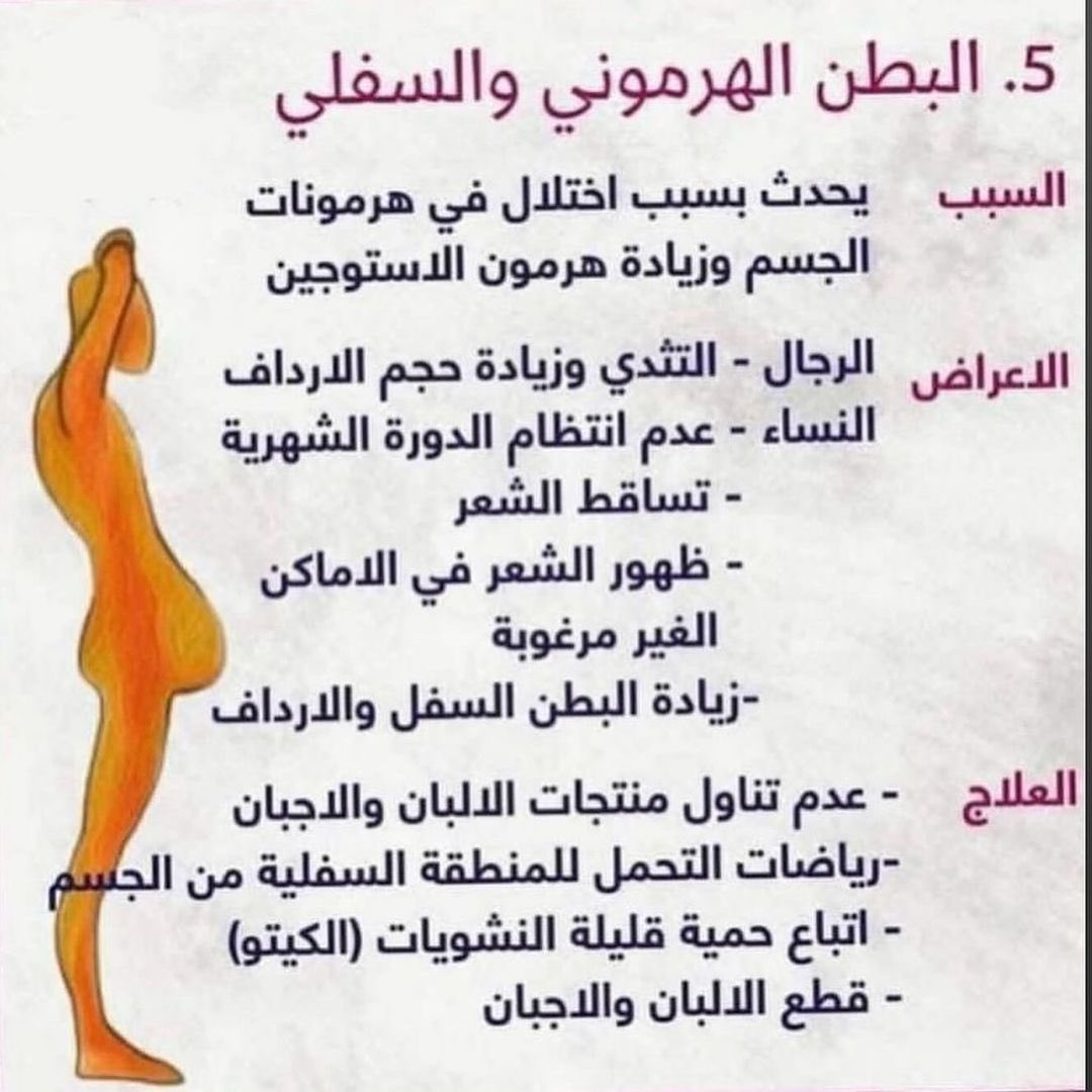 gorgeous4ew's tweet photo. للفائدة:

أنواع الكرش وأسبابه 😳! https://t.co/COPV1SdHs8