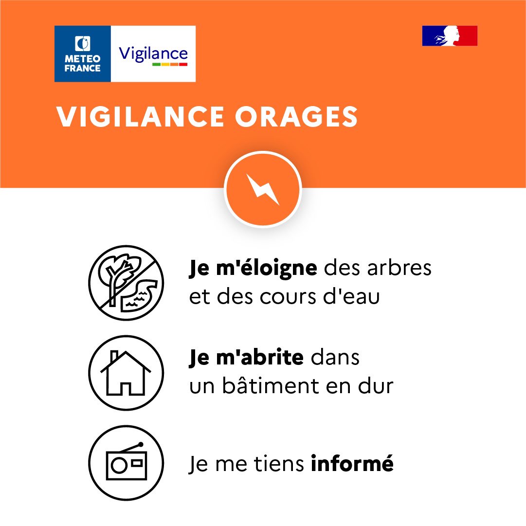 meteofrance's tweet photo. 🟠 #VigilanceOrange #Orages sur plusieurs départements du quart Nord-Est demain lundi après-midi et en soirée.

Risque d’orages forts accompagnés de grêle, d'intenses précipitations, d'une activité électrique importante et de fortes rafales de vent.

👉 https://t.co/Rm0el1oKFM https://t.co/8cqCSgJLK6