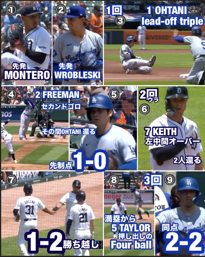 Pedro12715248's tweet image. ドジャース9-11タイガース【2戦2024/7/14日本時間】
#ShoheiOhtani #GioUrshela #ColtKeith