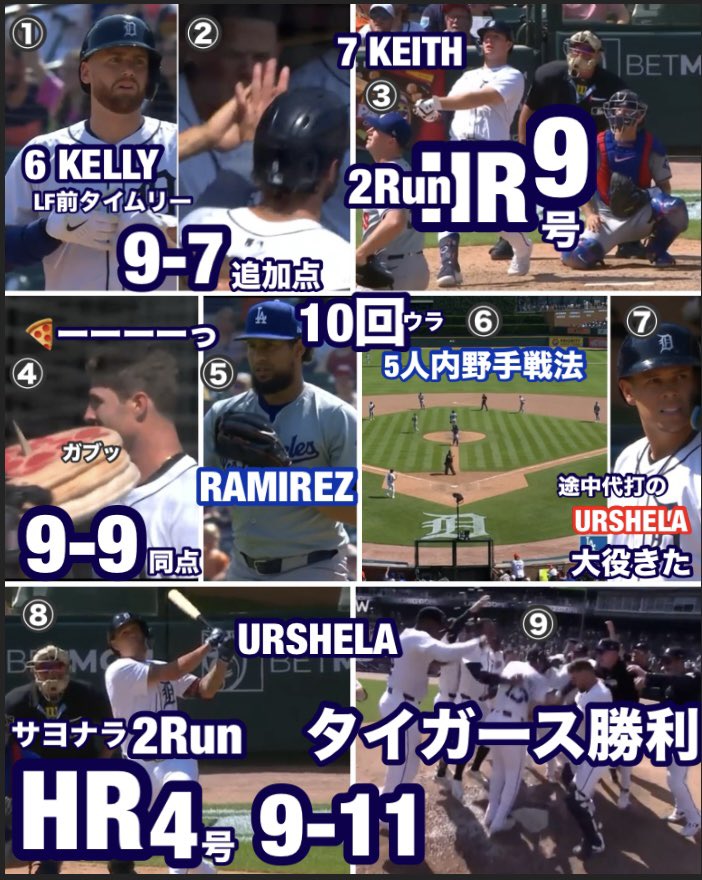 Pedro12715248's tweet image. ドジャース9-11タイガース【2戦2024/7/14日本時間】
#ShoheiOhtani #GioUrshela #ColtKeith