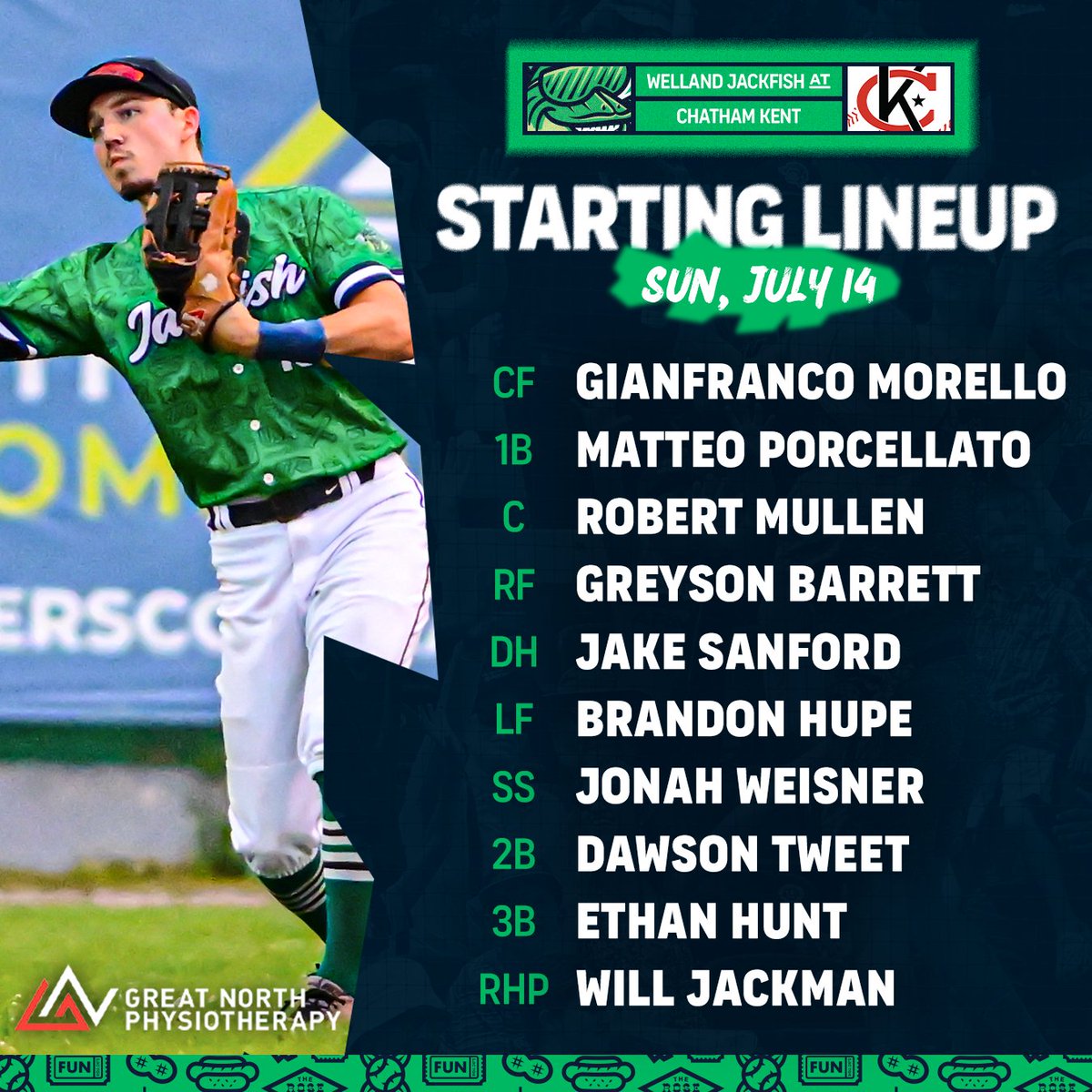 wellandjackfish's tweet photo. Today's Startin' Line-up presented by Great North Physiotherapy!

📺 https://t.co/39JOlguUH0

#HOOKEDonFUN https://t.co/Q4CjivypoI