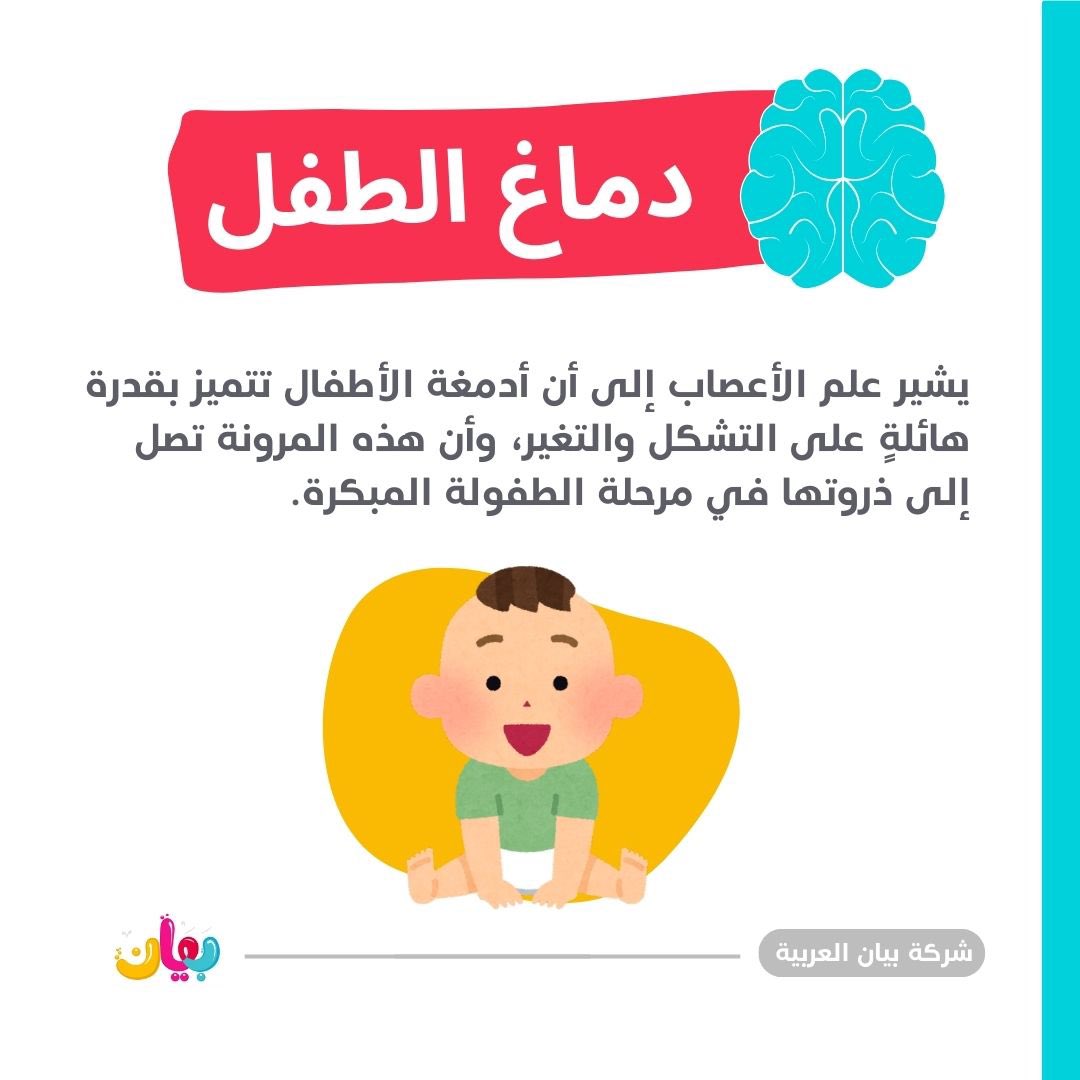 bayanarlang's tweet photo. شاركنا ماتعرف عن مرحلة #الطفولة_المبكرة ✨ https://t.co/fHxbhQGRZ1