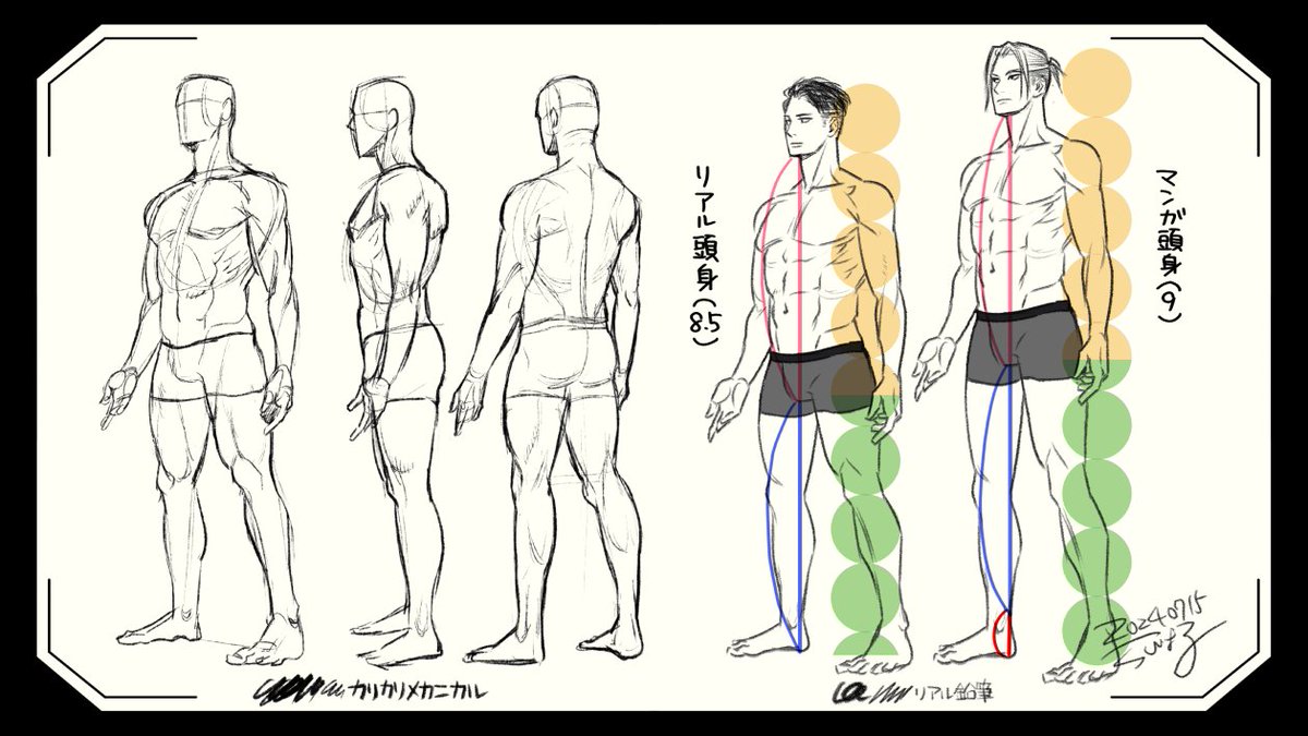 本日の復習ドロ④
ドロついでに頭身について比較
モデルさんが8頭身だったんだけど、このモデルさんの場合漫画絵だと9頭身くらいでちょうどいいイケメンバランスだなぁと思った(8頭身でも胴を短く足長くすれば全然バランスはいいはず
ま、バランスの取り方の参考まで 