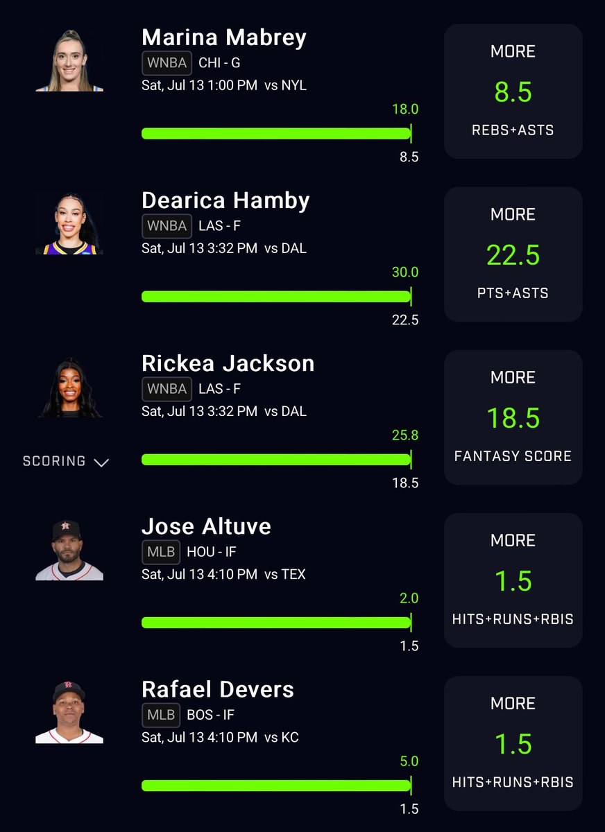 MrGambaholic's tweet image. Let’s Get It #PrizePicks 
DM “Gamba” 
for $50 Off #LifetimeVIP 
🔥🔥🔥🔥🔥🔥🔥🔥🔥
Get in Before The Slate Start!
Patreon.com/GambaHim for monthly 😈