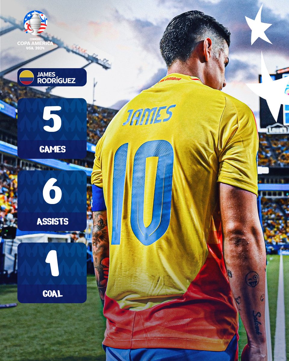 James this tournament 🌟