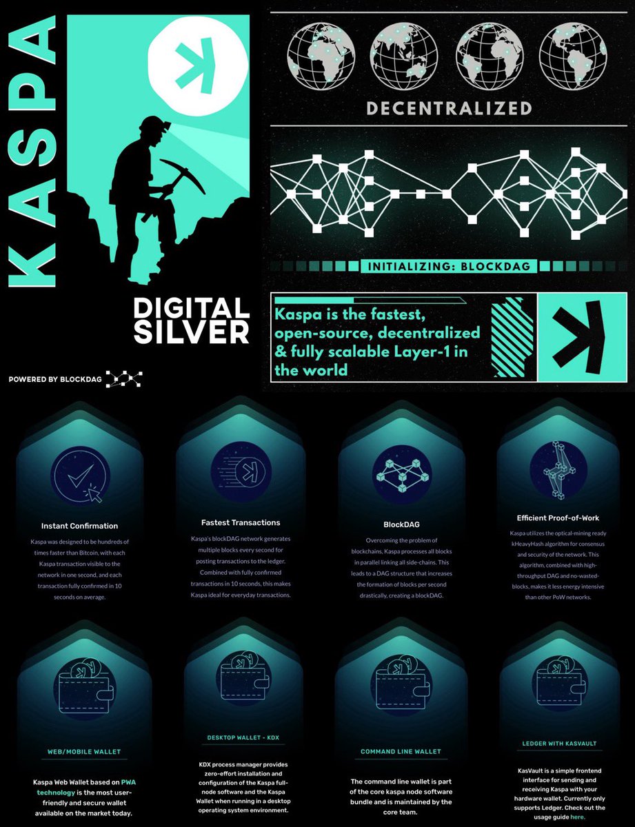 $KASPA IS DIGITAL SILVER ⛏️

▫️Fastest Decentralised Layer 1 in World
▫️Powered By BlockDag
▫️Efficient Proof-of-Work
▫️Revolutionary Advancement in Tech
▫️Built by the best industry pioneers, and led by the people. 🤝

@KaspaCurrency