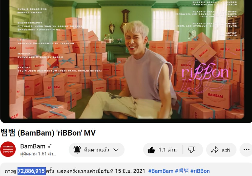 TeamYouTubeBB's tweet image. 140767 BamBam MV Update บน YT 22.00Th #YTBBStreamingTime รอบสัปดาห์นี้

#SourandSweet 45.562M +44.5K/wk🔺
#SlowMo 54.393M +22.5K/wk🔻
#WhoAreYou 39.851M +17.5K/wk🔺
#riBBon 72.886M +43.6K/wk🔺🎯73M 
(K/wk=พันวิว/สัปดาห์)  

มาฟังเพลงรอ BB4
#BamBam #뱀뱀 @BamBam1A @BAMBAMxABYSS